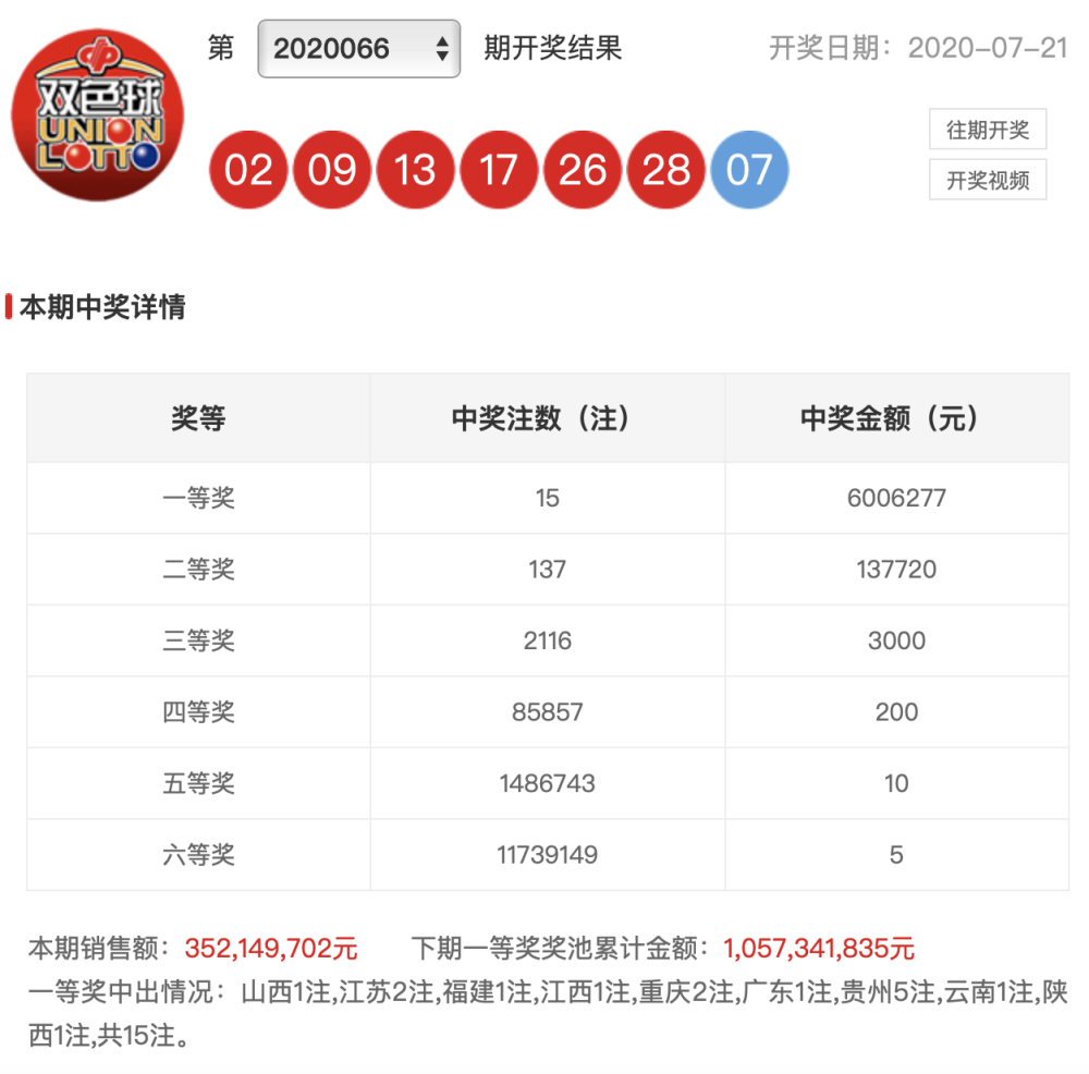 澳門開獎(jiǎng)最快結(jié)果15期，揭秘彩票背后的秘密，揭秘彩票背后的秘密，澳門開獎(jiǎng)最快結(jié)果15期分析