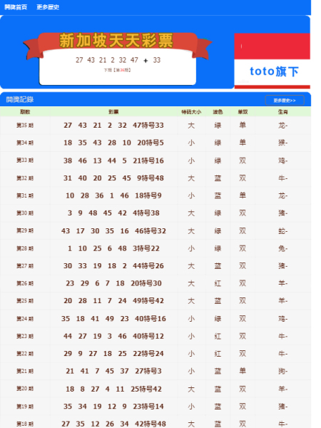 彩票背后的秘密與策略 第9頁(yè)