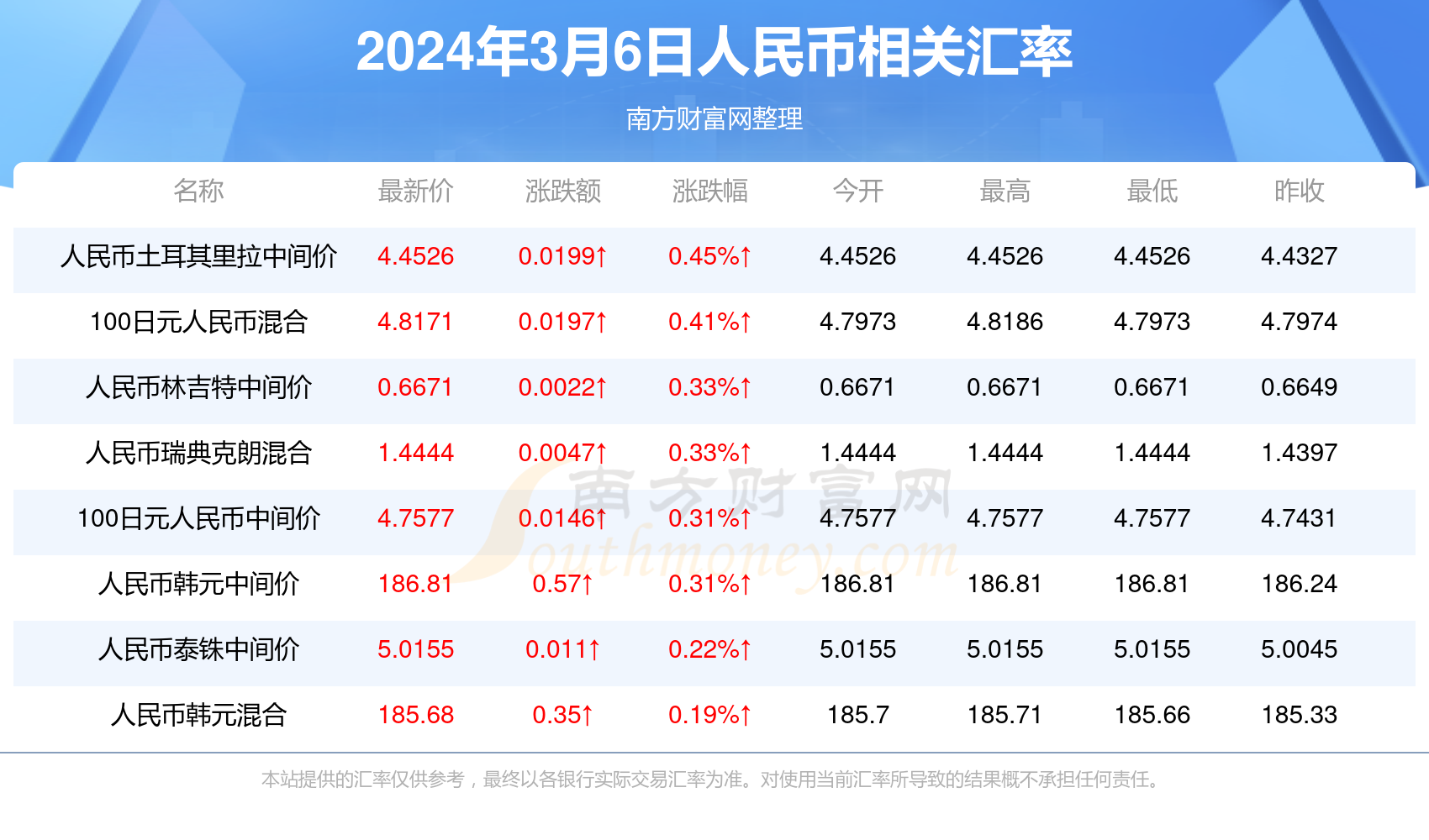 澳門六天天開獎(jiǎng)結(jié)果今天及彩票背后的秘密，澳門六天天開獎(jiǎng)結(jié)果今日揭秘及彩票背后的神秘面紗