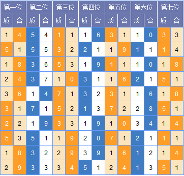 澳門六合彩216969com開獎結(jié)果解析與預(yù)測，澳門六合彩開獎結(jié)果解析與預(yù)測，探索216969com數(shù)據(jù)背后的秘密