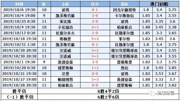 澳門十月初六開獎(jiǎng)結(jié)果，揭秘彩票背后的秘密，澳門十月初六開獎(jiǎng)結(jié)果揭秘，彩票背后的神秘面紗
