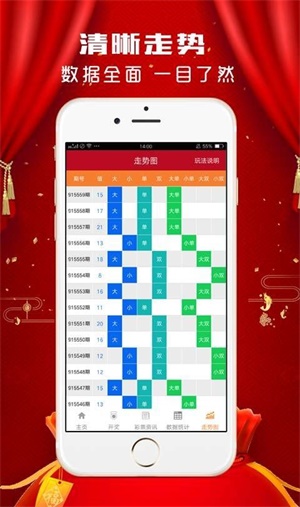 澳門碼出號綜合走勢彩吧助手，探索彩票預(yù)測的新境界，澳門碼出號綜合走勢彩吧助手，彩票預(yù)測新境界探索