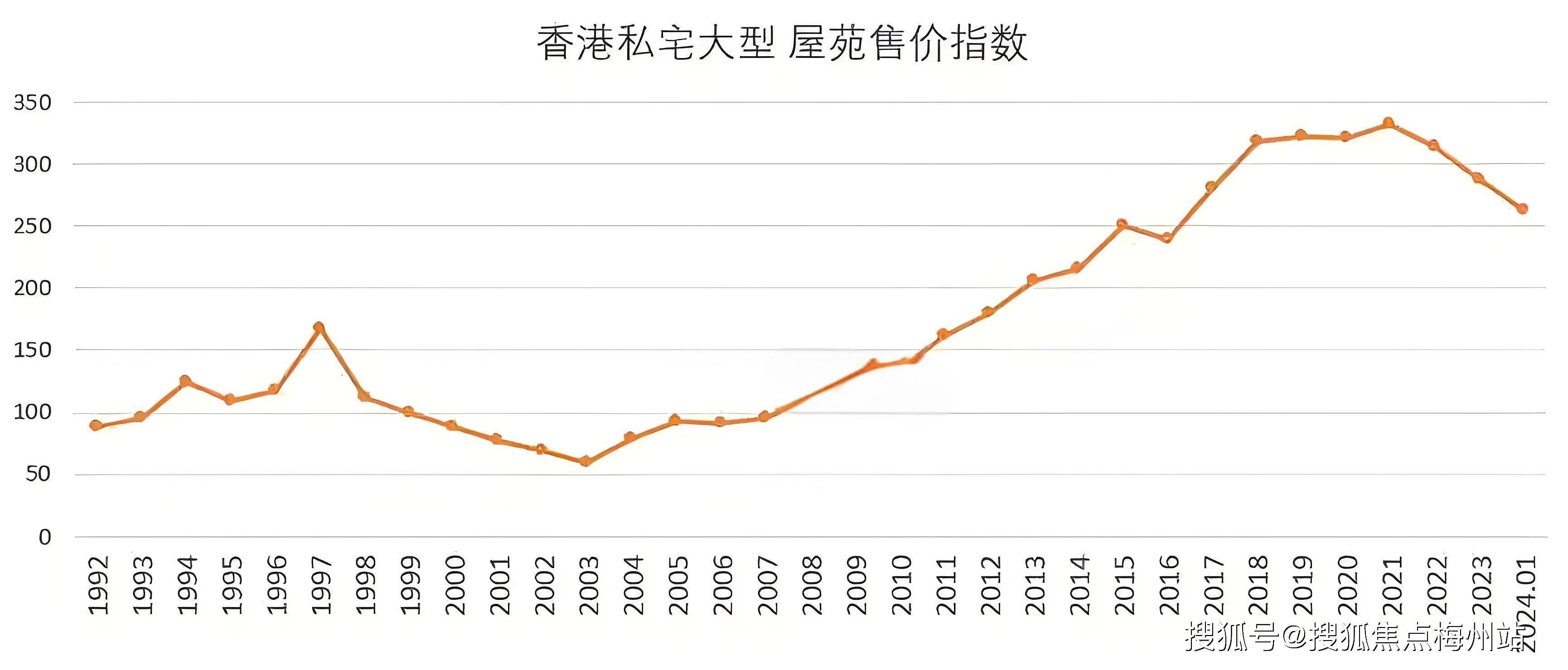 香港今期開獎結(jié)果歷史2023，回顧與前瞻，香港彩票開獎結(jié)果歷史回顧與未來展望（2023年）