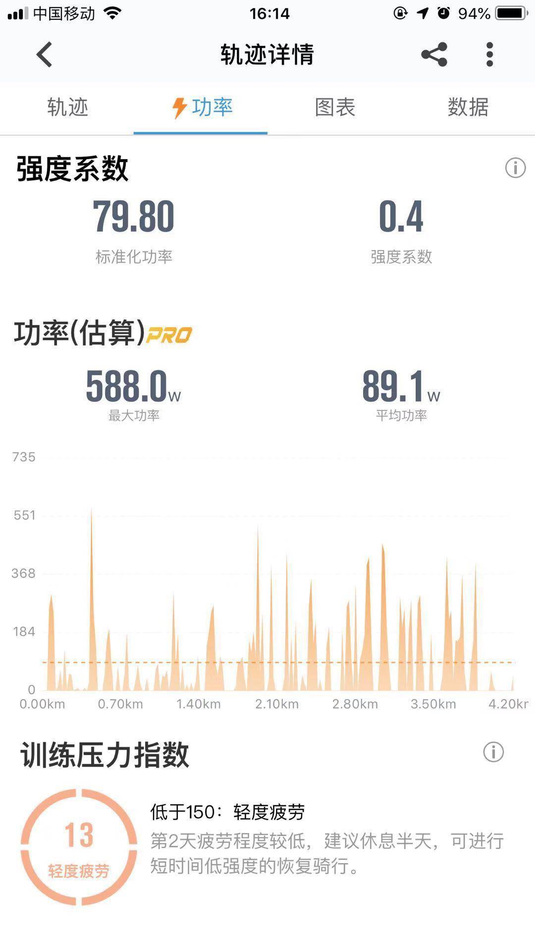揭秘提升2025一碼一肖，100%精準——全方位策略解析，揭秘提升2025一碼一肖準確率，全方位策略解析與精準度解析