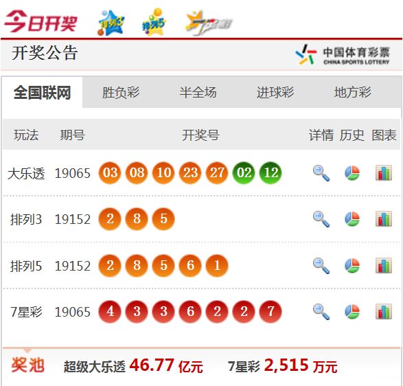 新澳天天開獎資料，全面解析與SEO優(yōu)化策略，新澳天天開獎資料全面解析及SEO優(yōu)化策略指南