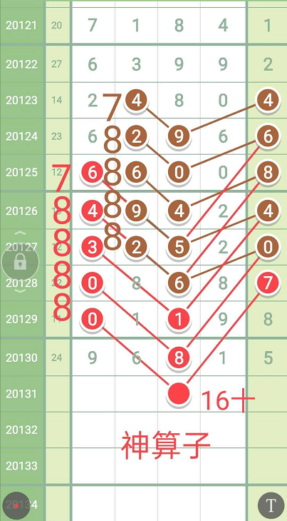 神算子碼一肖中特王中王——揭秘生肖運(yùn)勢與預(yù)測的秘密，揭秘生肖運(yùn)勢預(yù)測真相，神算子碼一肖中特王中王解析