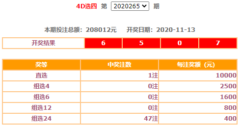 澳門六兒彩昨天開獎結(jié)果及彩票背后的故事，澳門六兒彩昨日開獎揭曉，彩票背后的故事引人關(guān)注