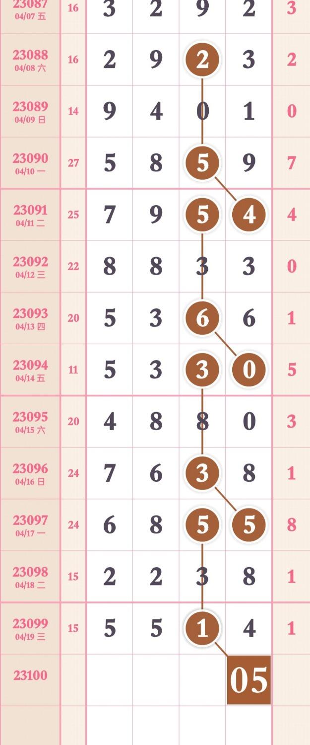 王中王020期指一生肖——揭秘生肖運勢與人生軌跡的奧秘，揭秘生肖運勢與人生軌跡奧秘——王中王生肖指引020期