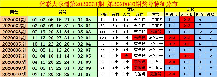 今晚一碼發(fā)財(cái)，揭秘幸運(yùn)背后的秘密策略，揭秘幸運(yùn)背后的秘密策略，今晚一碼發(fā)財(cái)之夜