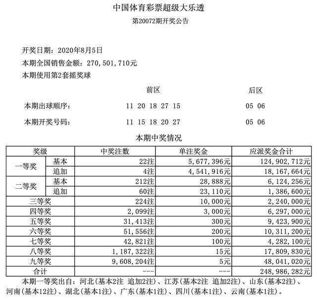 今天澳門六會開獎結(jié)果及熱門彩票資訊解讀，澳門今日六會開獎結(jié)果及熱門彩票資訊解析