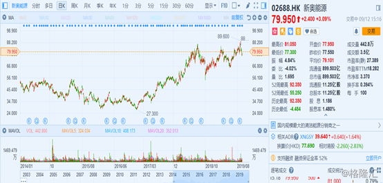 揭秘新奧歷史開獎(jiǎng)記錄，走向未來的2025新奧彩票之旅，揭秘新奧歷史開獎(jiǎng)記錄，開啟2025新奧彩票之旅