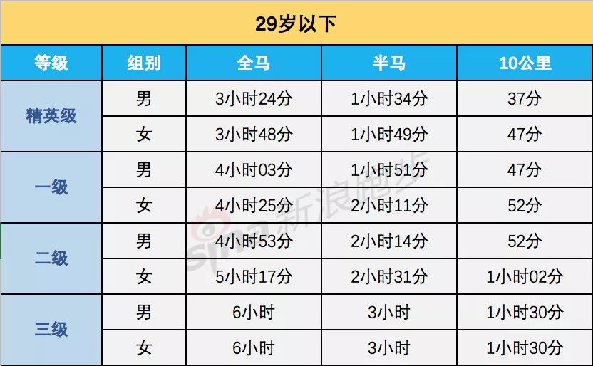 揭秘2025新奧歷史開獎記錄表一，全方位解讀彩票背后的故事，揭秘2025新奧歷史開獎記錄表，彩票背后的故事全解讀