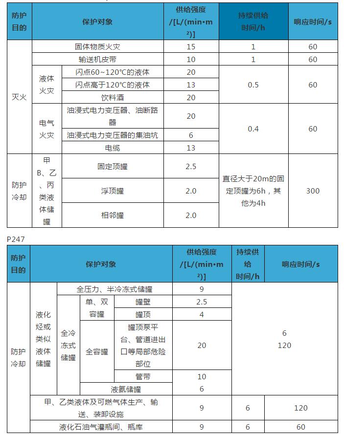 二四六精版免費(fèi)大全——探索優(yōu)質(zhì)資源的寶藏，二四六精版免費(fèi)大全，優(yōu)質(zhì)資源探索指南