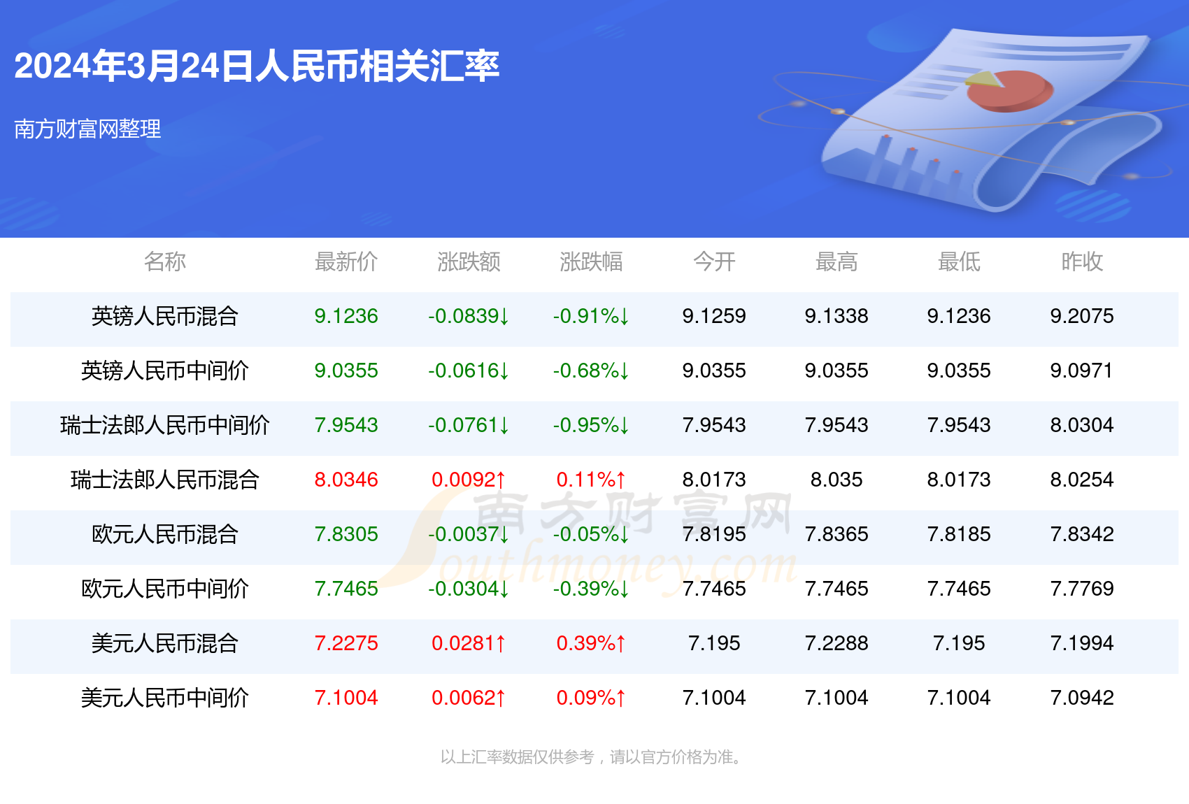新澳門一碼一碼，揭秘精準(zhǔn)預(yù)測的秘密與真相，揭秘澳門一碼一碼精準(zhǔn)預(yù)測的秘密與真相