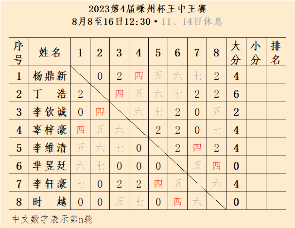 揭秘王中王大公開一肖三碼——深度解析背后的秘密，揭秘王中王大公開一肖三碼，深度探究背后的秘密真相