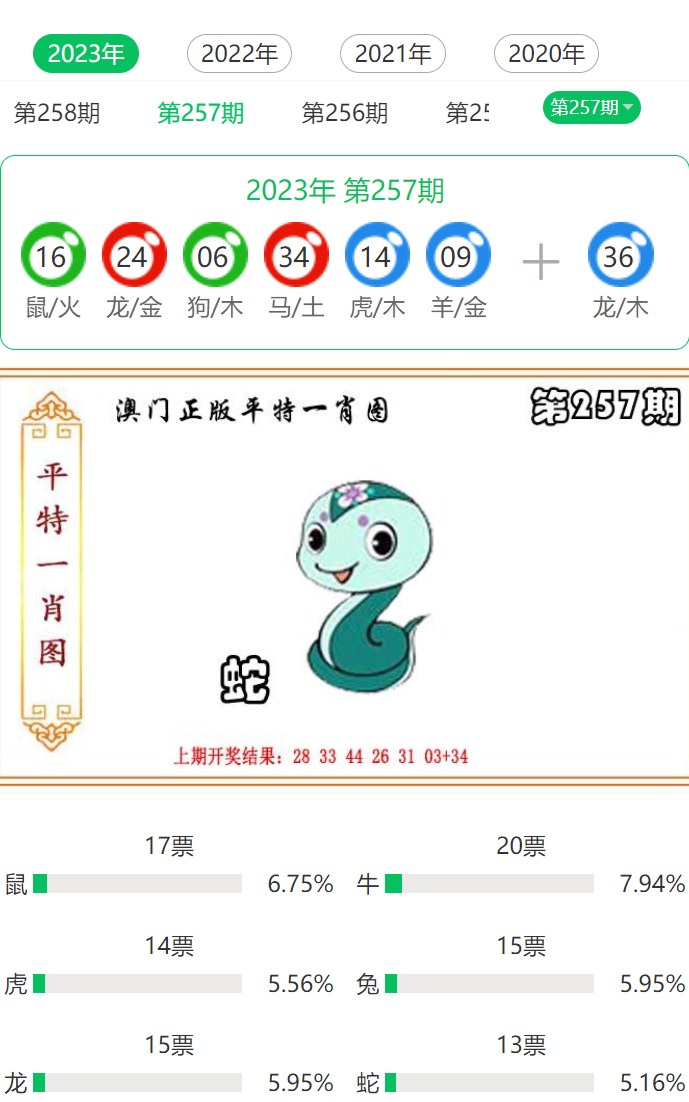 澳門一肖100準(zhǔn)免費——揭秘彩票預(yù)測的真相，澳門彩票預(yù)測揭秘，一肖100準(zhǔn)確性的真相探索
