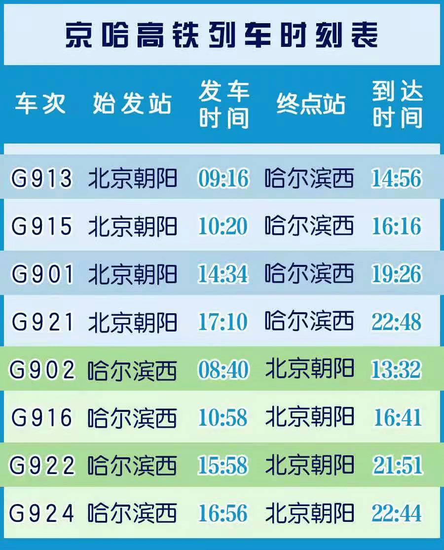 新澳門(mén)六開(kāi)獎(jiǎng)結(jié)果及開(kāi)獎(jiǎng)記錄高速查詢(xún)指南，澳門(mén)六開(kāi)獎(jiǎng)結(jié)果及記錄高速查詢(xún)指南
