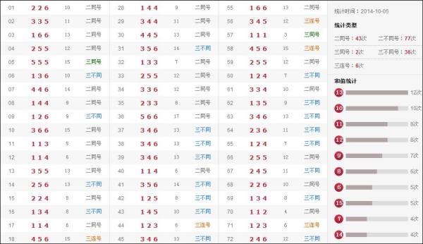 澳彩二四六天天開獎結(jié)果，深度解析與預測，澳彩二四六深度解析與預測，開獎結(jié)果及未來趨勢探討