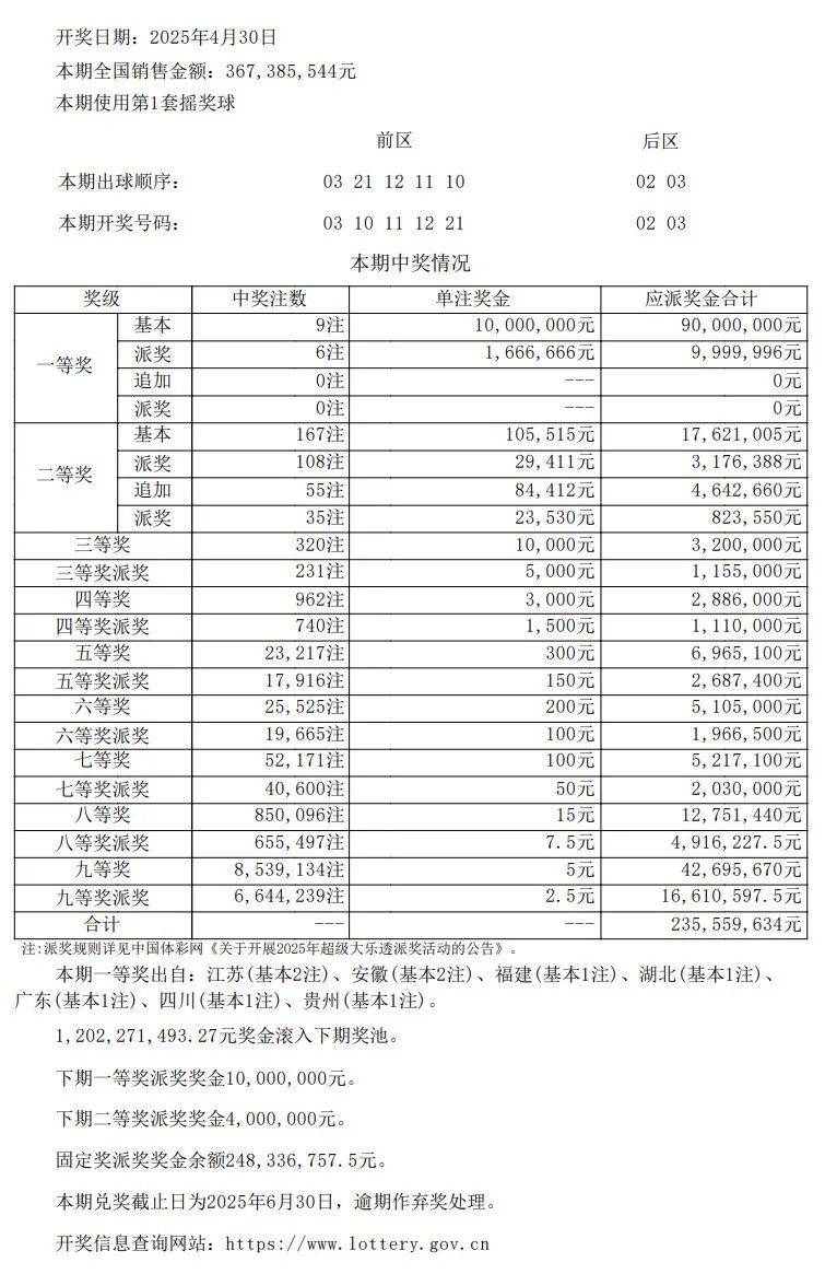 澳門開獎結(jié)果及開獎記錄表（01期）深度解析，澳門開獎結(jié)果及記錄表（01期）全面深度解析