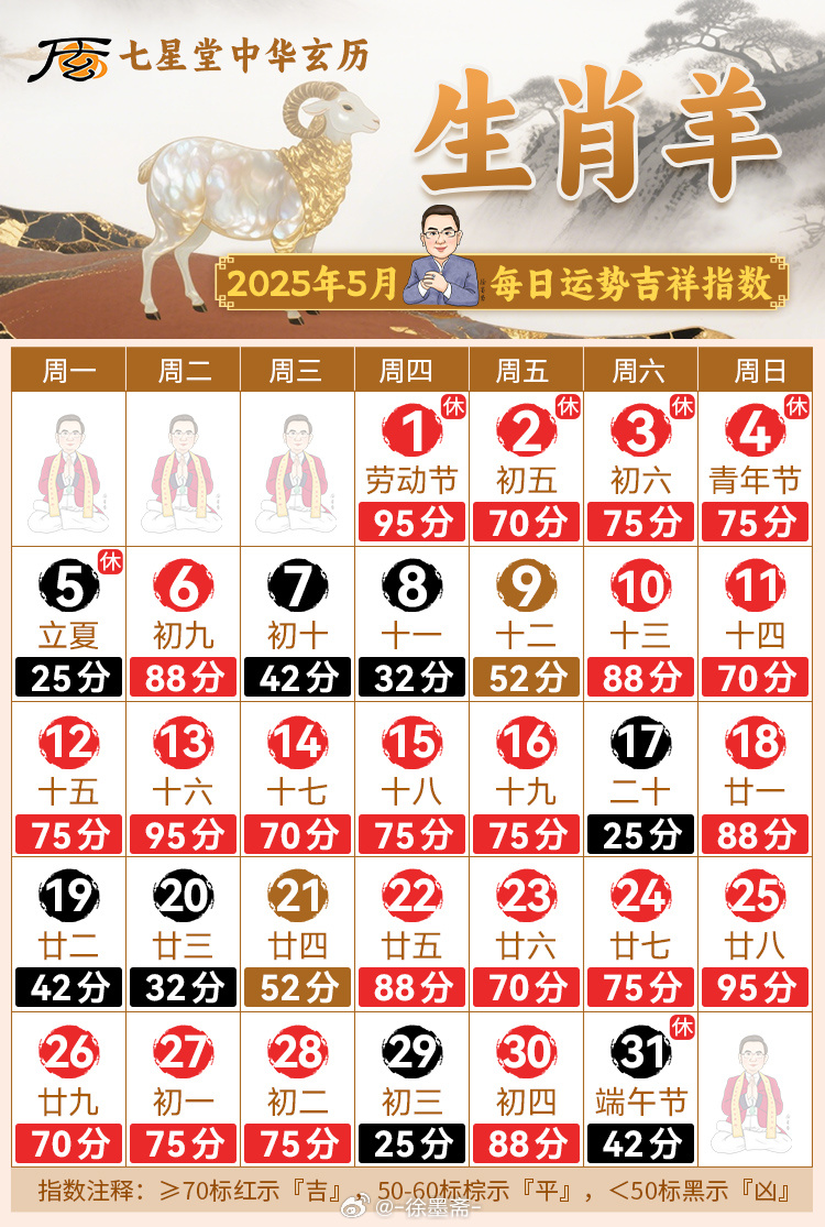 羊報揭秘2025一肖一碼，深度解析與預測，羊報獨家揭秘，2025生肖羊一碼深度解析與預測