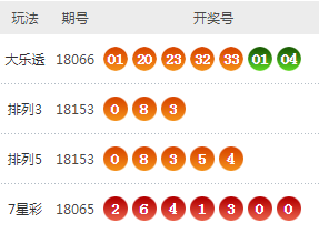 新澳門最快開獎結果開獎生肖卡解析與預測，澳門最新開獎結果生肖卡解析與預測
