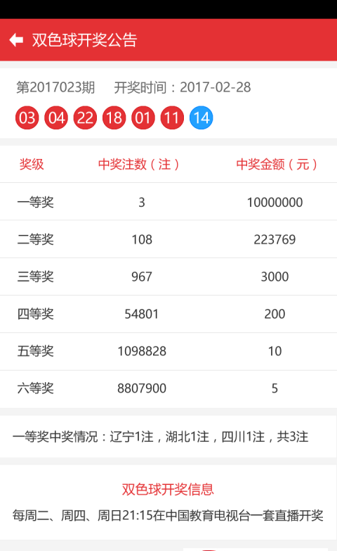 新澳門彩歷史開獎記錄走勢圖，深度解析與前瞻性預測，澳門彩歷史開獎記錄走勢圖深度解析與前瞻性預測報告