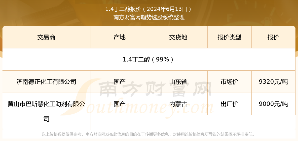 2025年新奧開獎記錄查詢，全面解析與實用指南，2025年新奧開獎記錄查詢?nèi)娼馕雠c實用指南