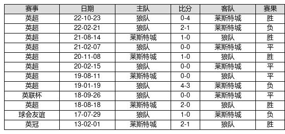 揭秘新奧歷史開獎(jiǎng)記錄，探尋未來(lái)的趨勢(shì)與機(jī)遇——以第52期為例，揭秘第52期新奧歷史開獎(jiǎng)記錄，探尋未來(lái)趨勢(shì)與機(jī)遇展望