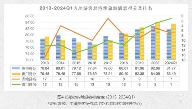 新澳門最快開獎(jiǎng)記錄大全，全面解讀與深度分析，澳門最新開獎(jiǎng)記錄解析，全面解讀與深度探討
