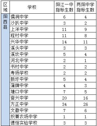 澳門開獎結(jié)果及開獎記錄表013深度解析，澳門開獎結(jié)果及記錄表013期深度解析