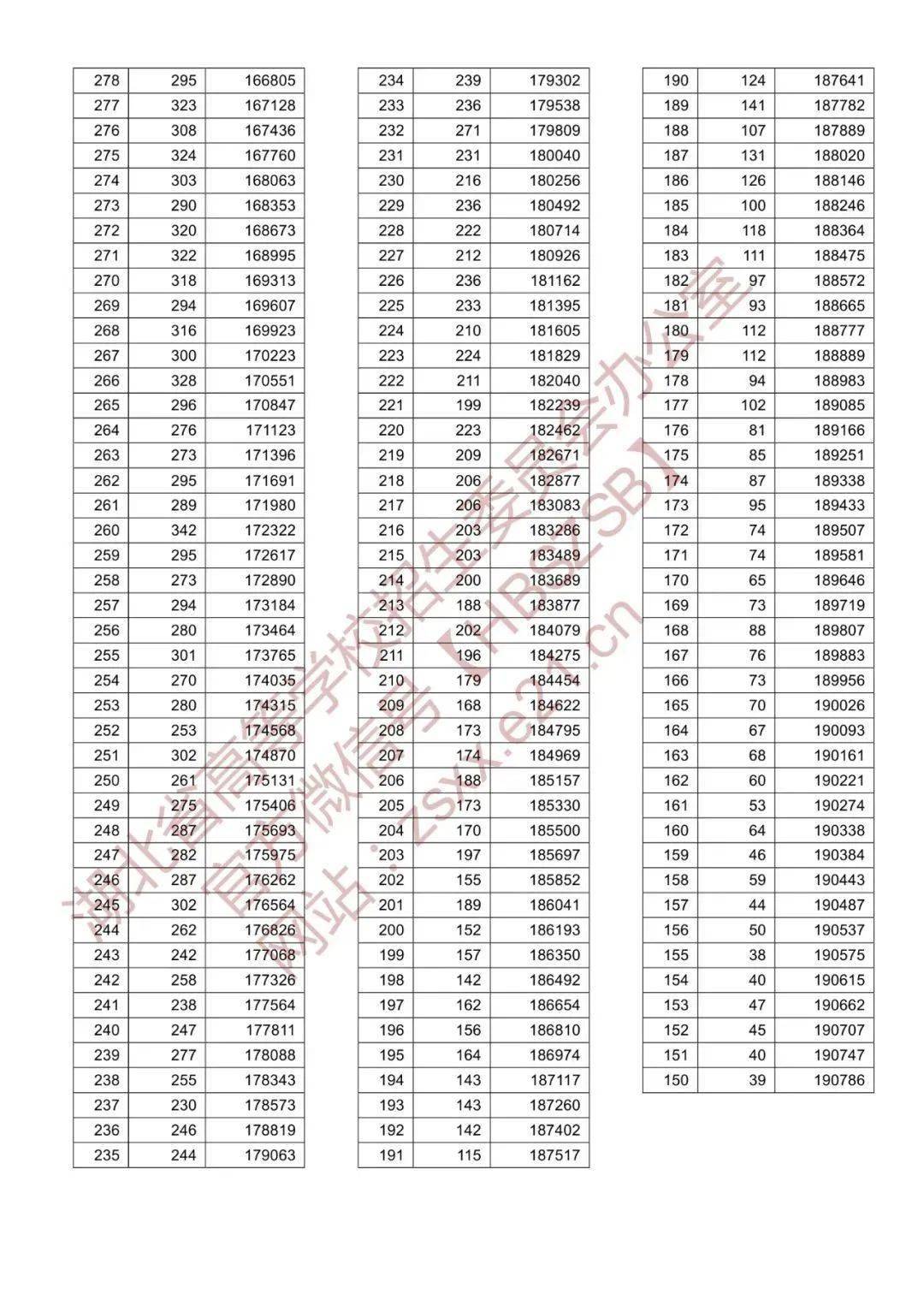 舊澳門開獎結(jié)果2025開獎記錄表詳解與分析，澳門歷史開獎結(jié)果記錄表詳解與分析，聚焦2025年開獎記錄