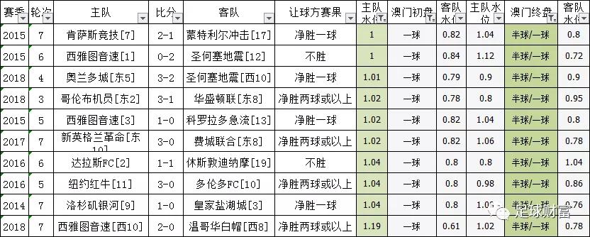 澳門一碼中精準一碼的投注技巧探索，澳門一碼精準投注技巧揭秘
