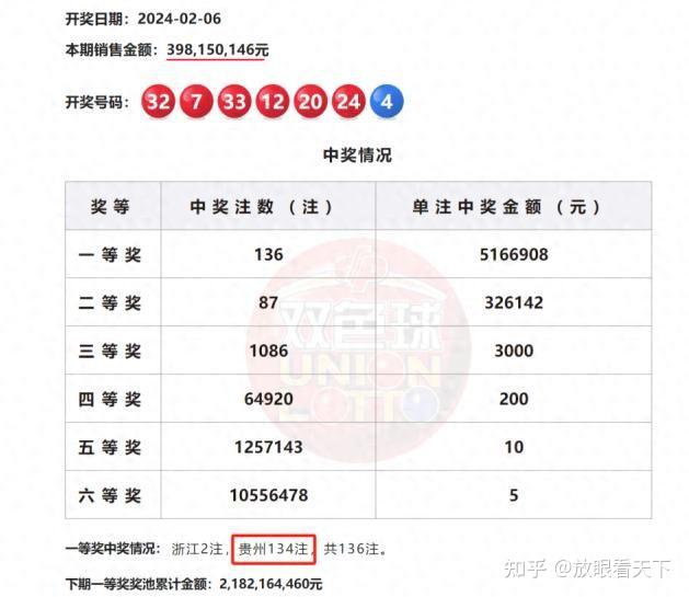 一肖計(jì)算方式的全面解析，一肖計(jì)算方式深度解析