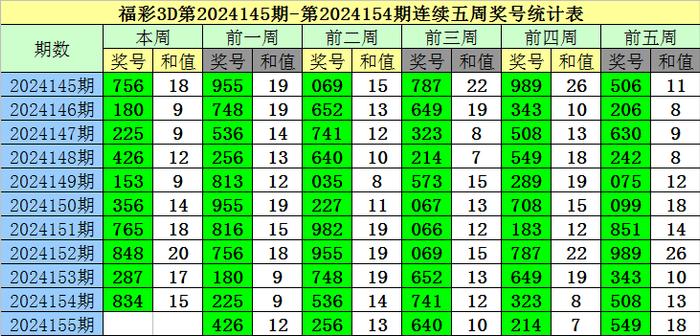 一碼領(lǐng)先，探索數(shù)字時(shí)代的全新編碼世界，一碼領(lǐng)先，數(shù)字時(shí)代的編碼世界探索