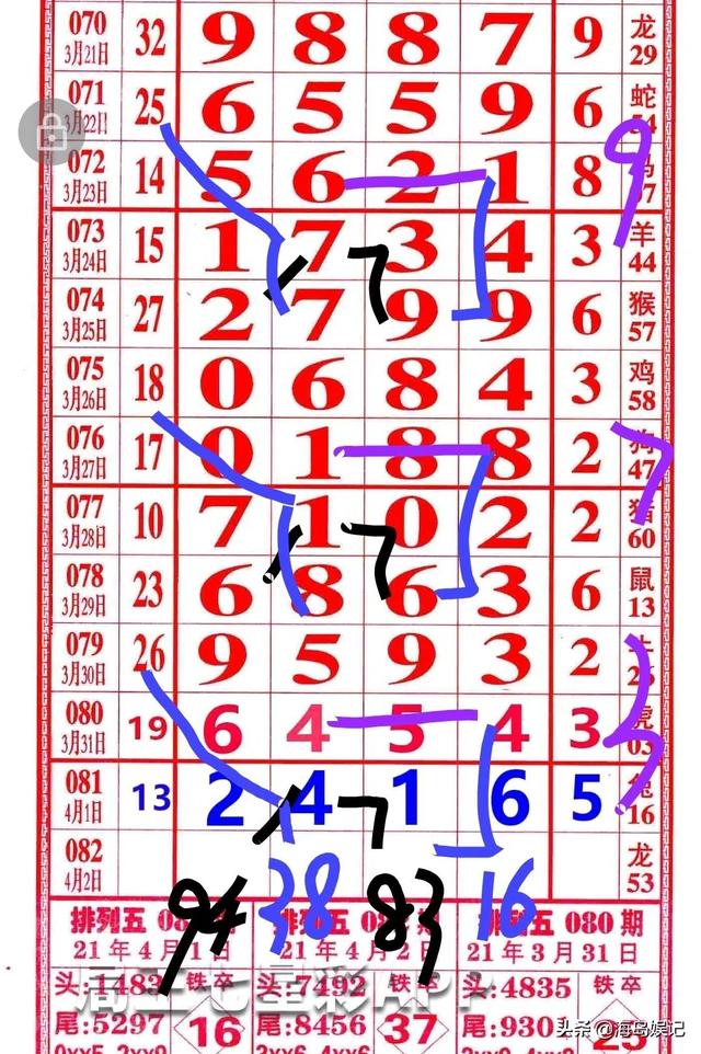 四肖八碼期期準(zhǔn)精選資料，揭秘與探索數(shù)字世界的奧秘，四肖八碼期期準(zhǔn)精選資料揭秘?cái)?shù)字世界奧秘