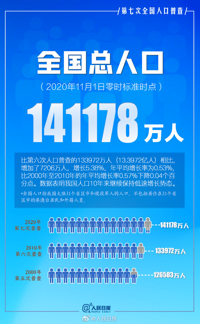 澳門新彩昨晚開獎結果查詢，快速獲取最新開獎信息，澳門新彩最新開獎結果查詢，快速掌握昨晚開獎信息