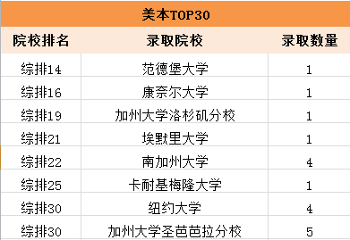 新澳門開獎結(jié)果2023開獎記錄查詢官網(wǎng)，最新動態(tài)與查詢指南，澳門最新開獎結(jié)果及查詢指南，2023年開獎記錄與動態(tài)更新