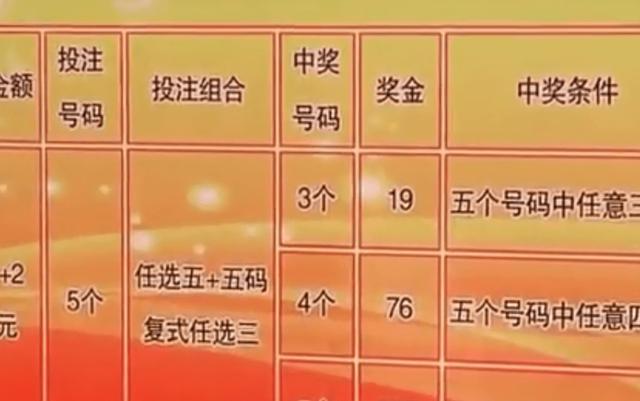 揭秘買一肖中獎(jiǎng)的賠率與策略，了解背后的秘密，揭秘買一肖中獎(jiǎng)背后的賠率、策略與秘密真相
