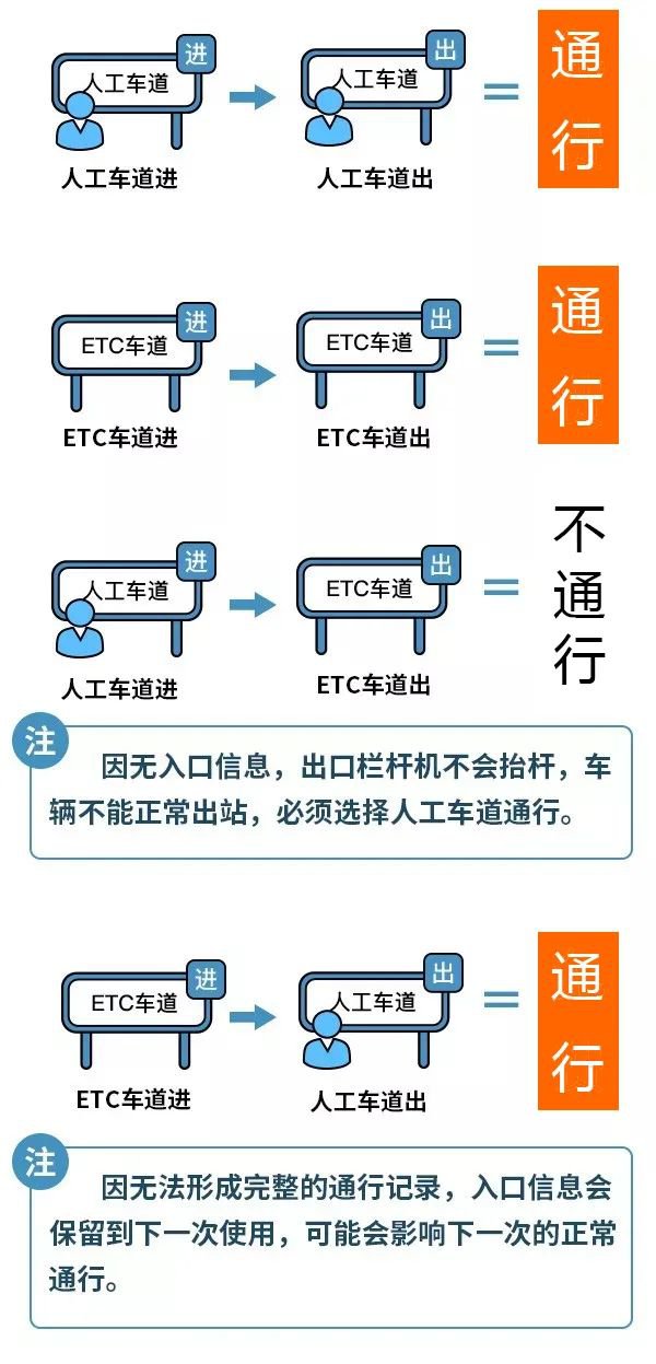 探索未來，2025新澳免費資料綠波解析與預(yù)測，揭秘未來走向，2025新澳綠波資料解析與趨勢預(yù)測
