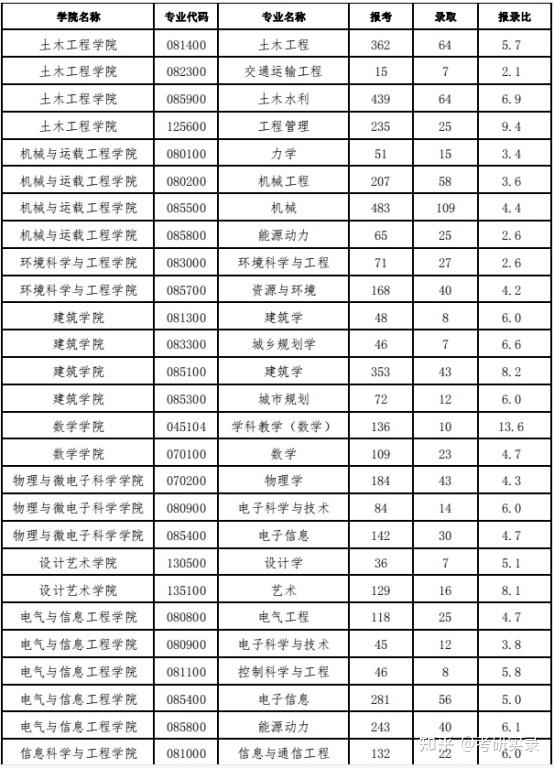 四季六順澳門開獎結果，探索與解析，澳門四季六順開獎結果解析與探索