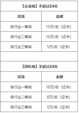澳門彩票開獎記錄之探索，2025年澳門六今晚開獎前瞻，澳門彩票開獎記錄探索與2025年澳門六今晚開獎前瞻揭秘