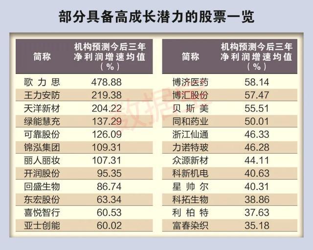 關(guān)于六肖多少倍的探索與解析，六肖倍數(shù)深度解析與探索