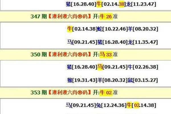 澳門(mén)今晚必開(kāi)一肖80期，揭秘生肖運(yùn)勢(shì)與預(yù)測(cè)依據(jù)，澳門(mén)生肖運(yùn)勢(shì)揭秘，今晚必開(kāi)一肖預(yù)測(cè)與運(yùn)勢(shì)分析