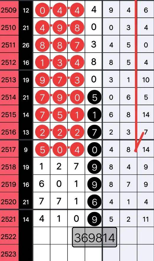王中王362期指一生肖，深度解析與預(yù)測(cè)，王中王362期生肖深度解析與預(yù)測(cè)，揭秘未來(lái)運(yùn)勢(shì)