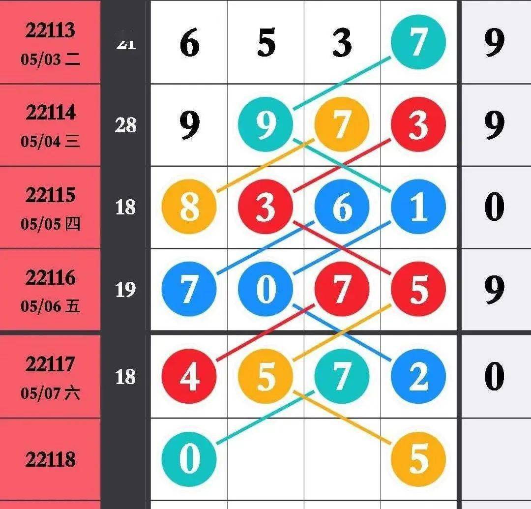 王中王一肖規(guī)律資料解析，王中王一肖規(guī)律深度解析資料