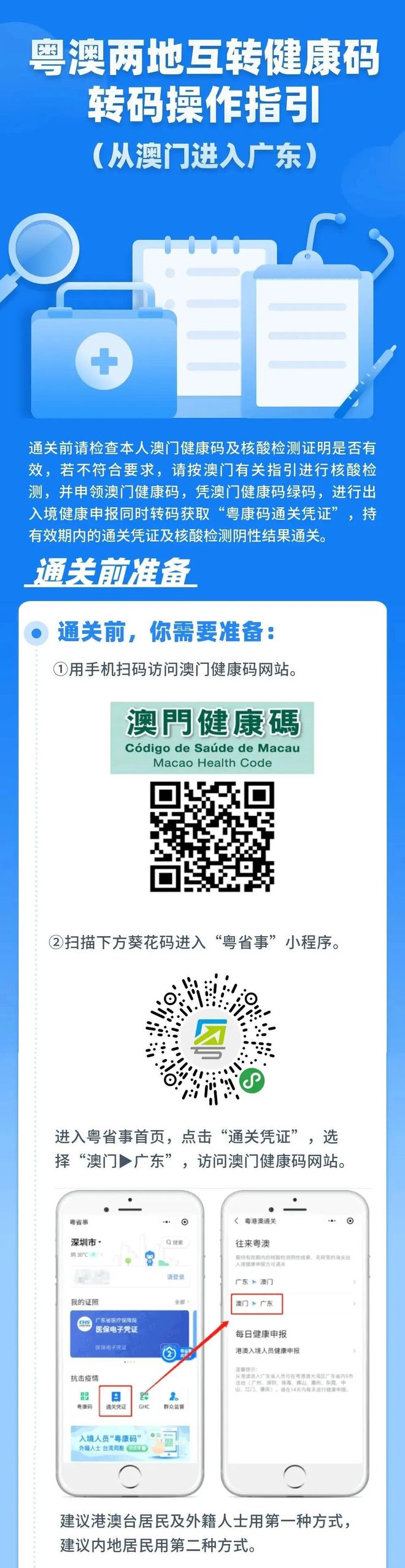 澳門管家婆資料正版大全——掌握未來，盡在掌握之中（2025年最新版），澳門正版管家婆資料大全，掌握未來，資料盡在手中（2025最新版）