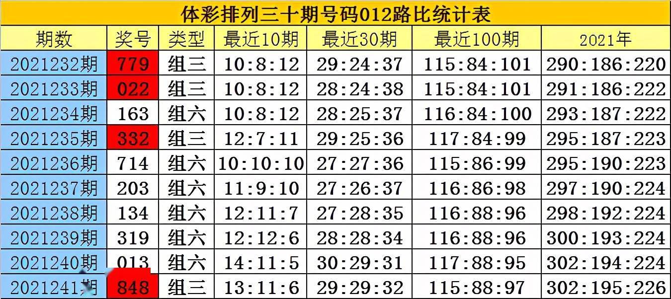 關(guān)于白小姐三碼三期必出一期的真相探討，白小姐三碼三期必出一期真相揭秘與探討