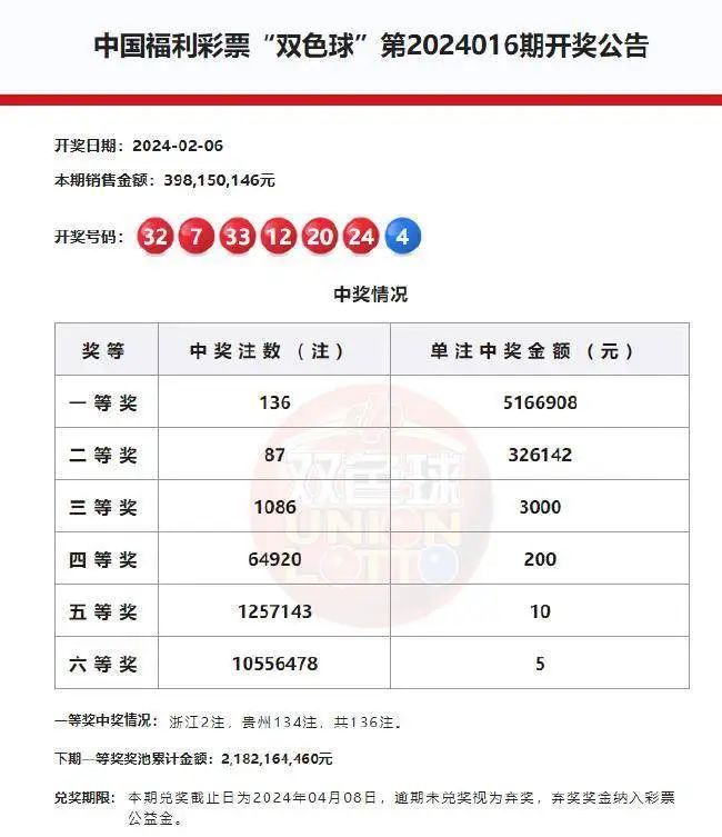 2023年香港六合和彩開獎結(jié)果記錄全解析，香港六合和彩開獎結(jié)果記錄全解析（2023年）