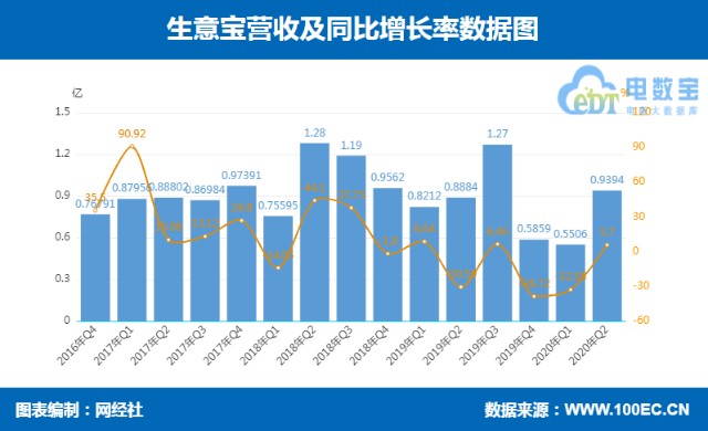 49.ccm澳彩資料圖，探索澳彩的世界與SEO優(yōu)化策略，探索澳彩世界，CCM資料圖與SEO優(yōu)化策略揭秘