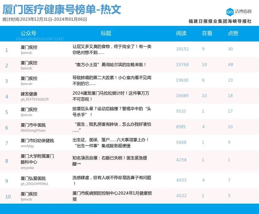 新澳門開獎號碼2025年開獎記錄查詢，全面解析與預測，澳門開獎號碼解析與預測，揭秘2025年開獎記錄查詢全貌